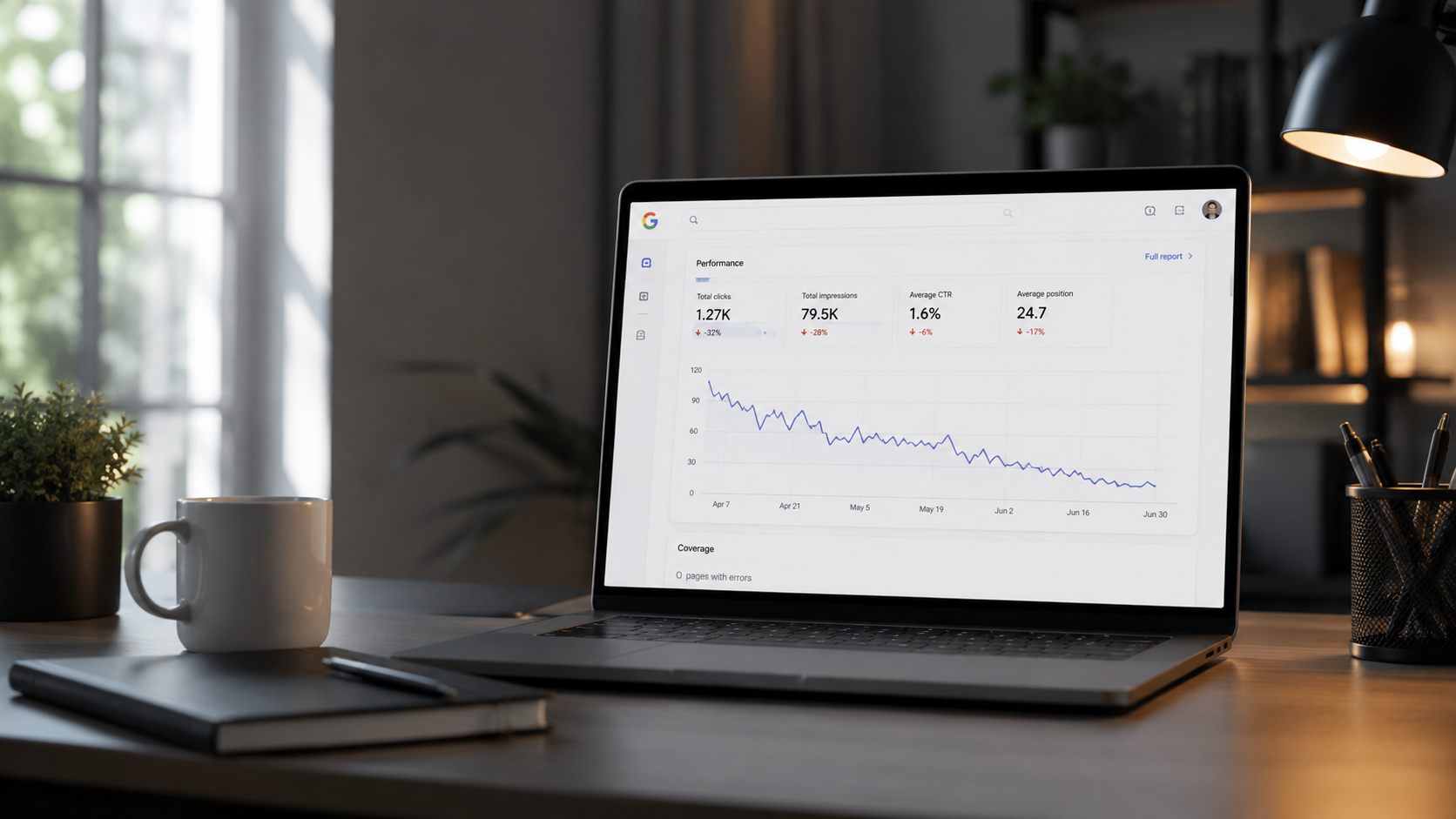 blog is not ranking